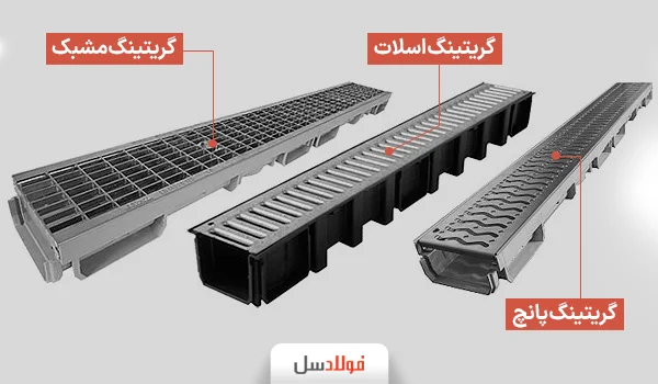 دسته بندی گریتینگ