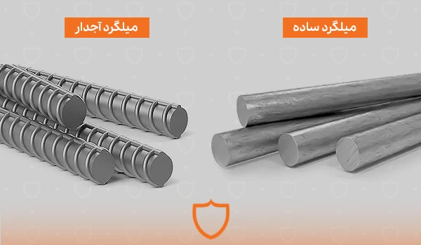 انواع میلگرد از نظر شکل ظاهر