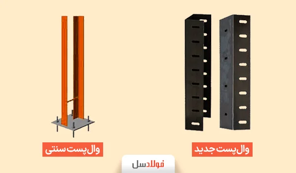 قیمت وال پست جدید