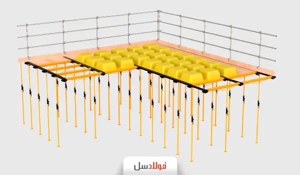 سقف وافل