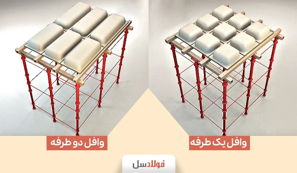 سقف وافل یک طرفه و دو طرفه