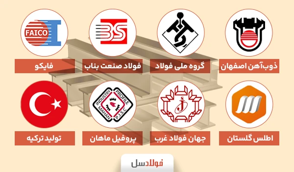 قیمت انواع تیرآهن بر اساس کارخانه