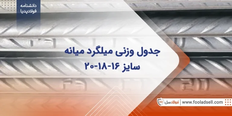 جدول وزنی میلگرد میانه