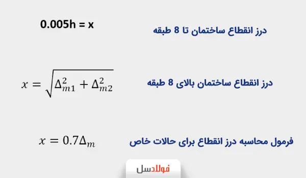 فرمول محاسبه درز انقطاع