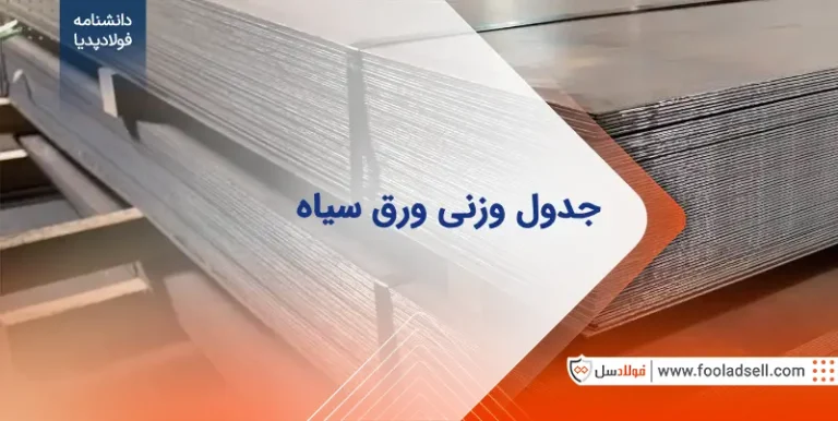 محاسبه وزن ورق