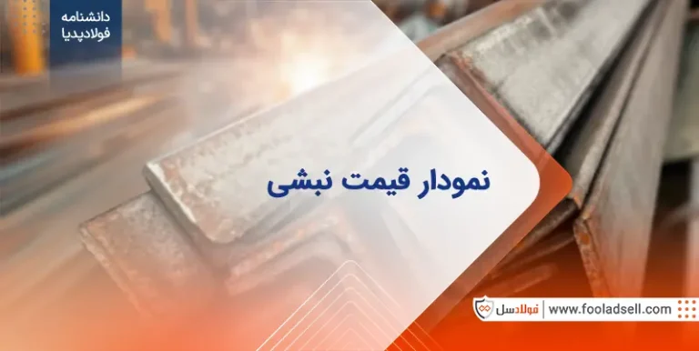 بررسی نمودار قیمت نبشی