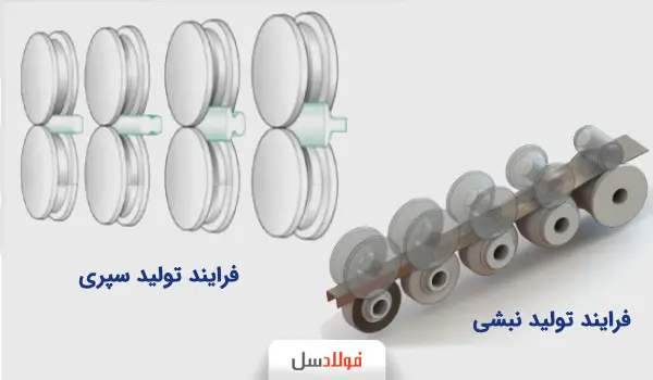 تفاوت تولید نبشی و سپری