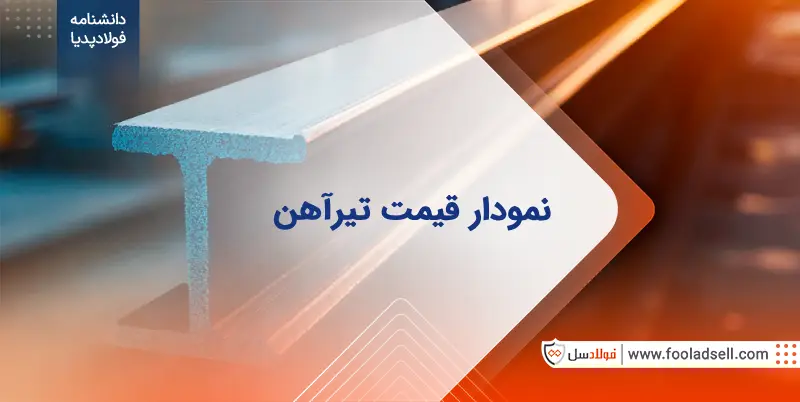 نمودار قیمت تیرآهن: تحلیل نوسانات و عوامل مؤثر بر بازار